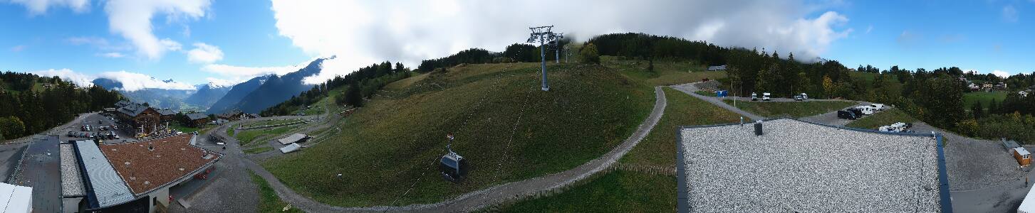 Bikepark Brandnertal