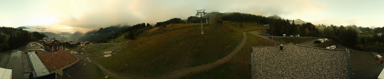 Bikepark Brandnertal