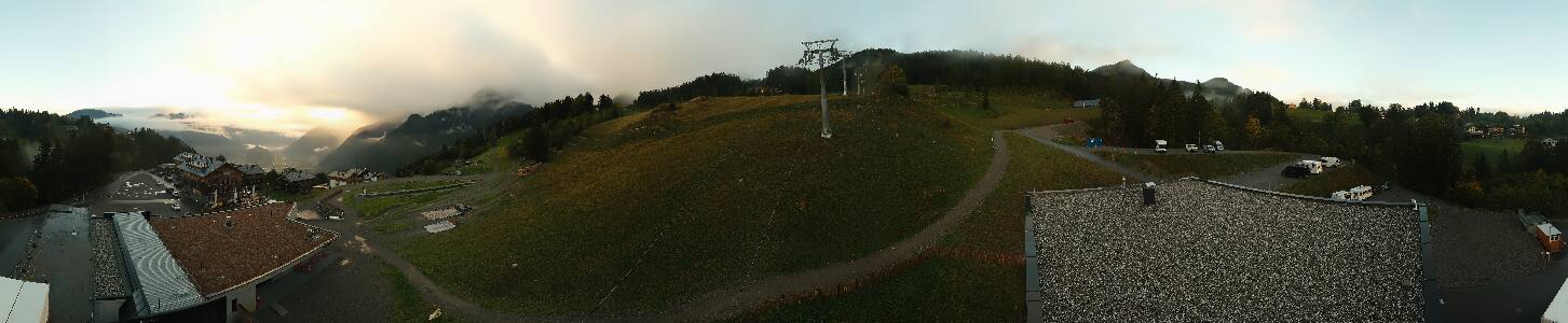 Bikepark Brandnertal