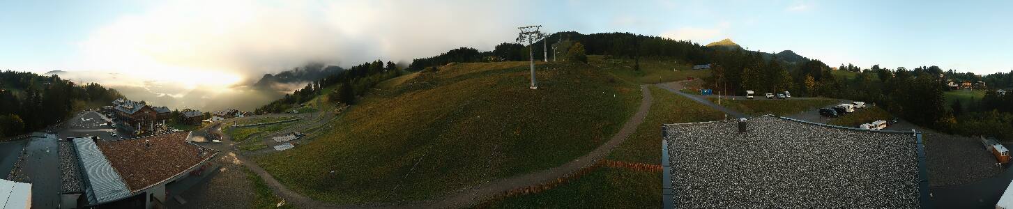 Bikepark Brandnertal