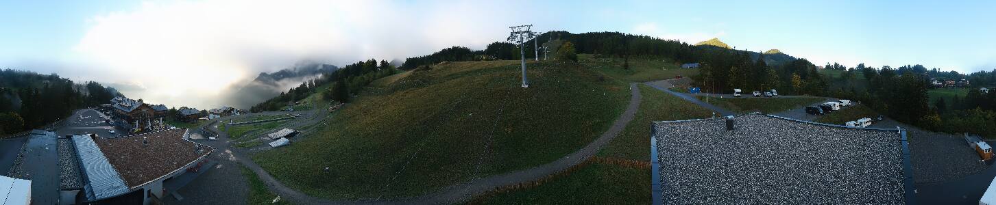 Bikepark Brandnertal