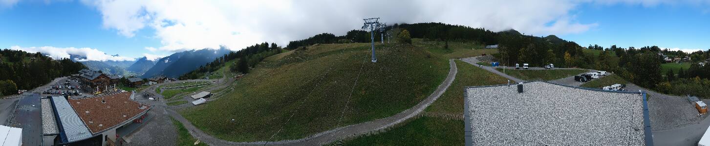 Bikepark Brandnertal
