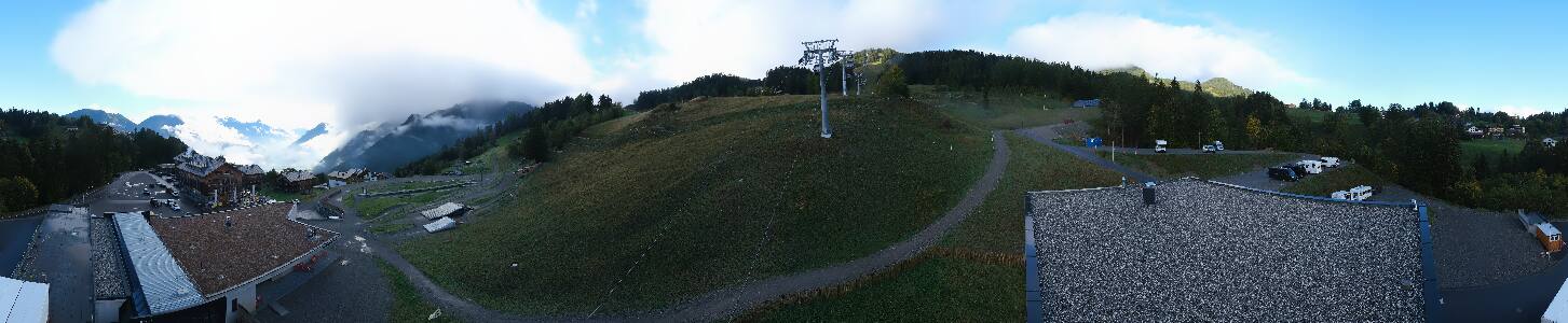 Bikepark Brandnertal