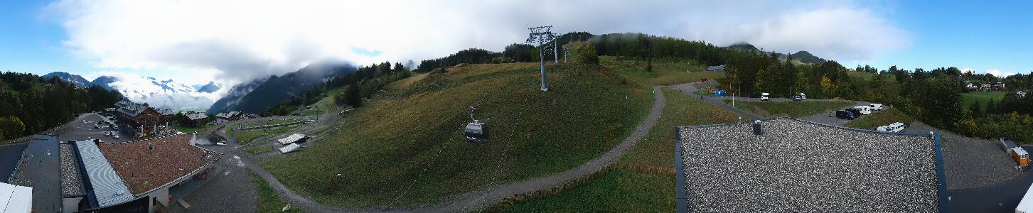 Bikepark Brandnertal
