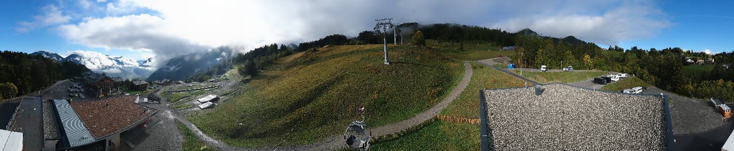 Bikepark Brandnertal