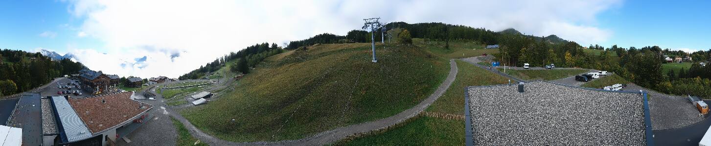 Bikepark Brandnertal
