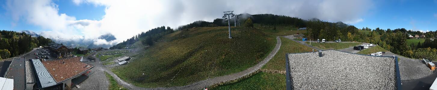 Bikepark Brandnertal