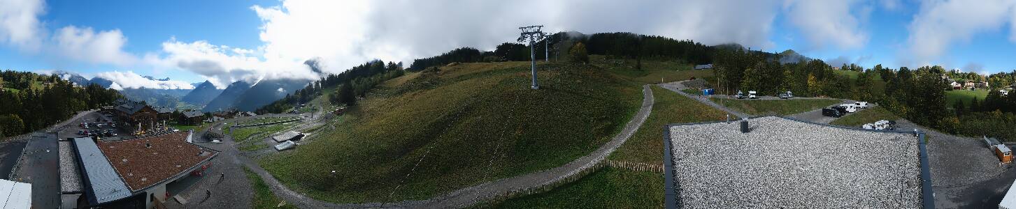 Bikepark Brandnertal