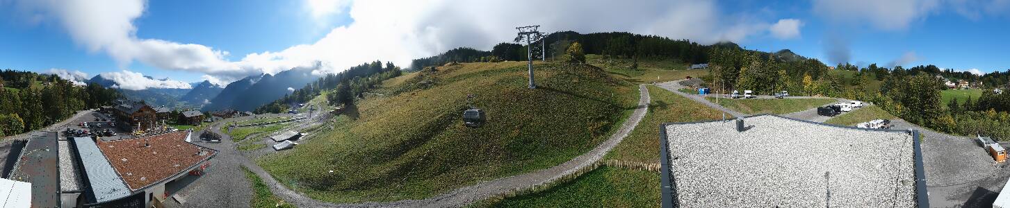 Bikepark Brandnertal