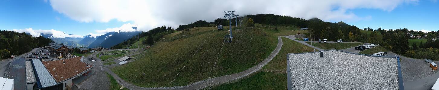 Bikepark Brandnertal