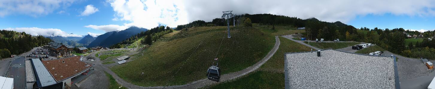 Bikepark Brandnertal