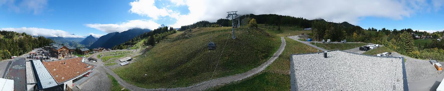 Bikepark Brandnertal