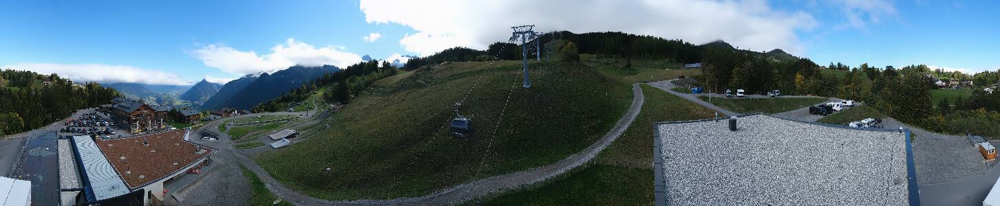 Bikepark Brandnertal