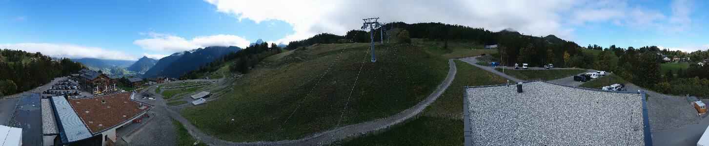 Bikepark Brandnertal