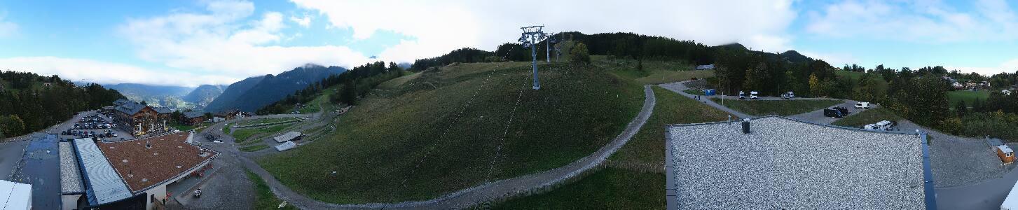 Bikepark Brandnertal