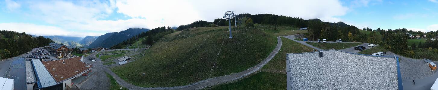 Bikepark Brandnertal
