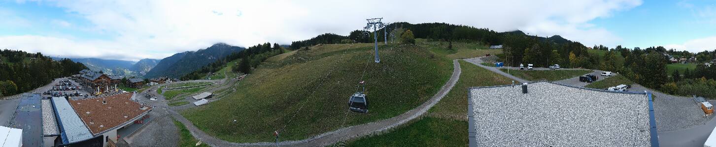 Bikepark Brandnertal