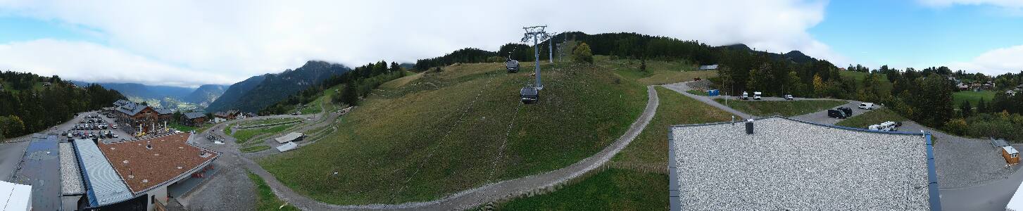 Bikepark Brandnertal