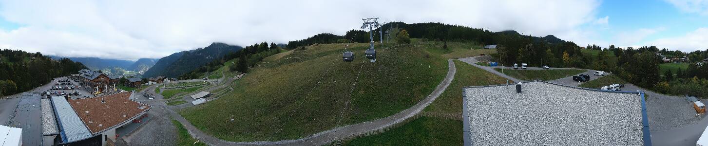 Bikepark Brandnertal