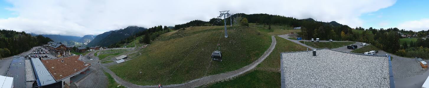Bikepark Brandnertal