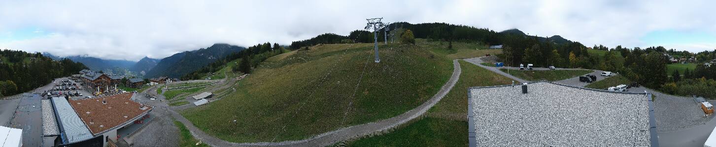 Bikepark Brandnertal