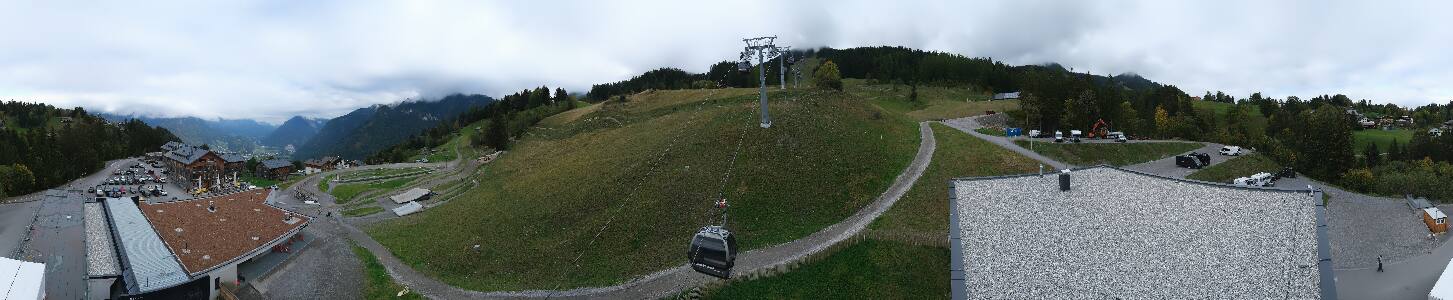 Bikepark Brandnertal
