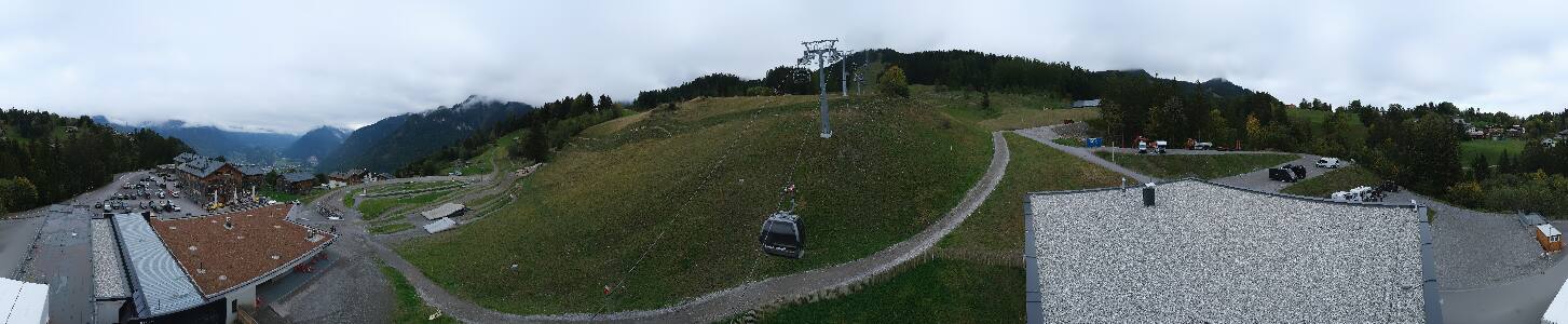 Bikepark Brandnertal