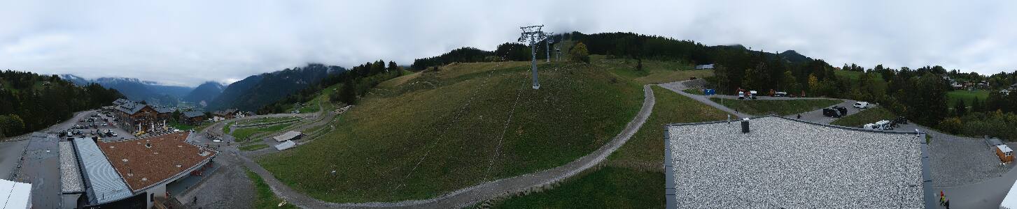 Bikepark Brandnertal