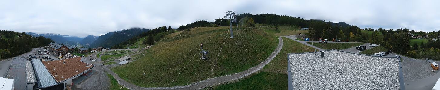 Bikepark Brandnertal