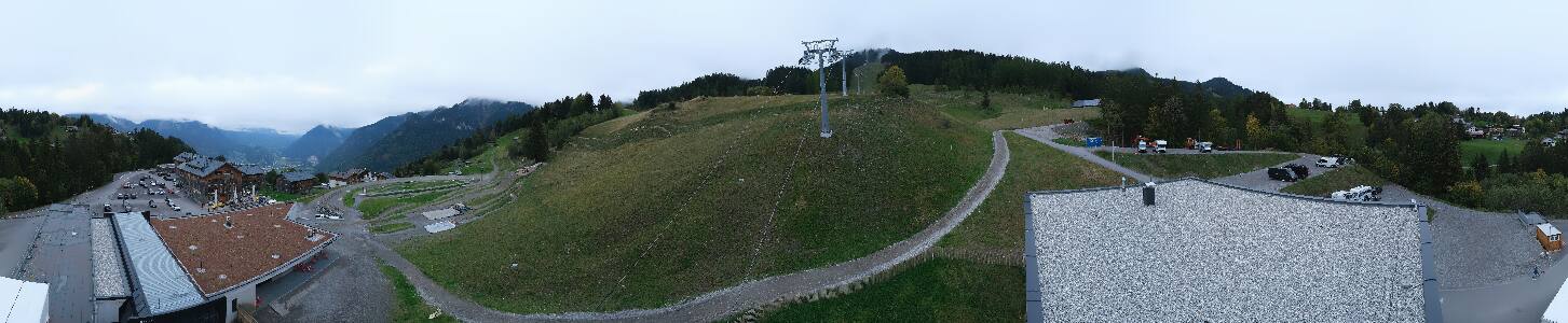 Bikepark Brandnertal