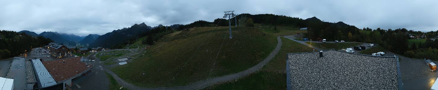 Bikepark Brandnertal