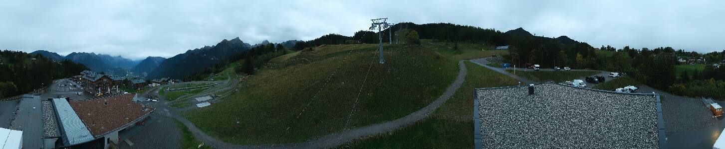 Bikepark Brandnertal