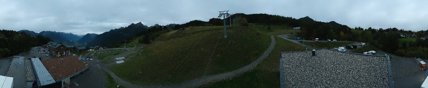 Bikepark Brandnertal