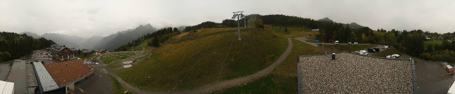 Bikepark Brandnertal