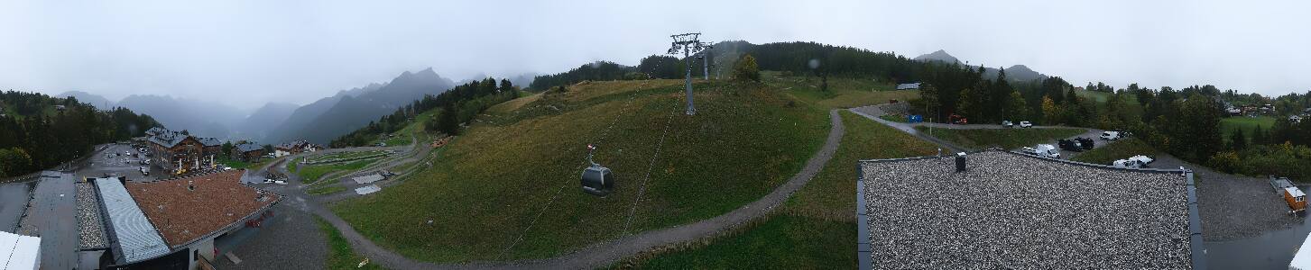 Bikepark Brandnertal
