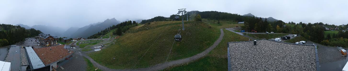 Bikepark Brandnertal