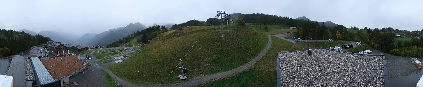 Bikepark Brandnertal
