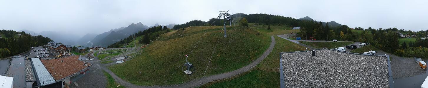 Bikepark Brandnertal