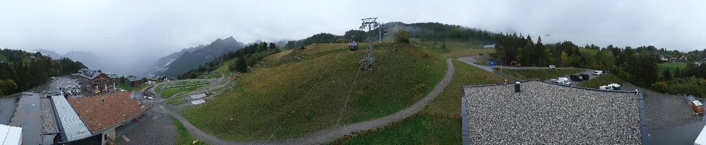Bikepark Brandnertal