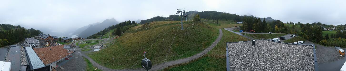 Bikepark Brandnertal