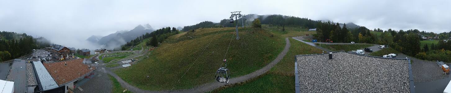Bikepark Brandnertal