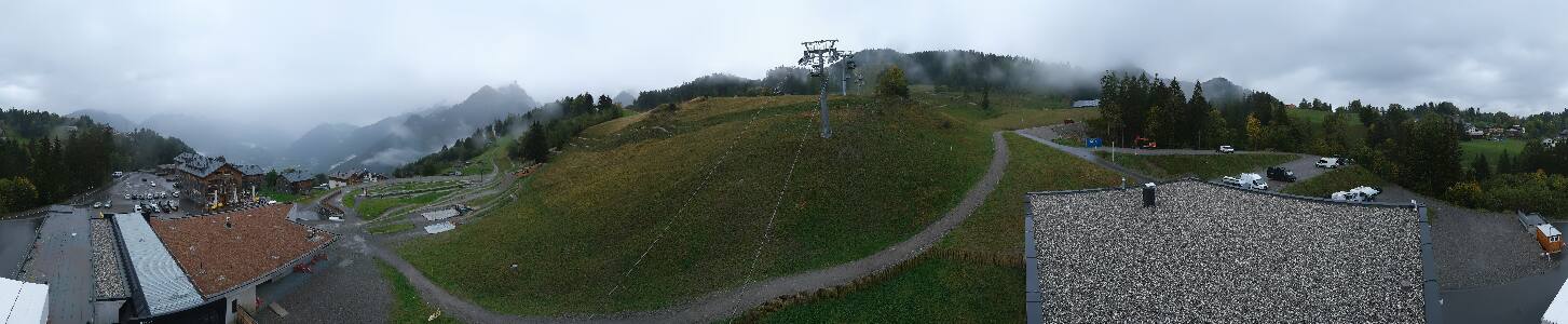 Bikepark Brandnertal