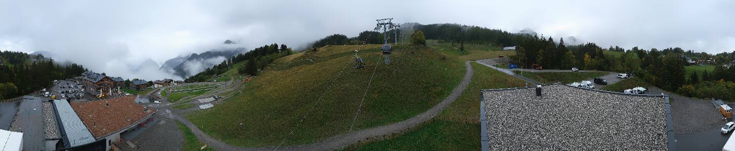 Bikepark Brandnertal