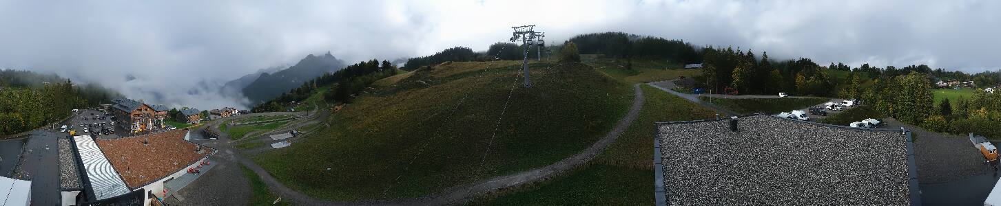 Bikepark Brandnertal