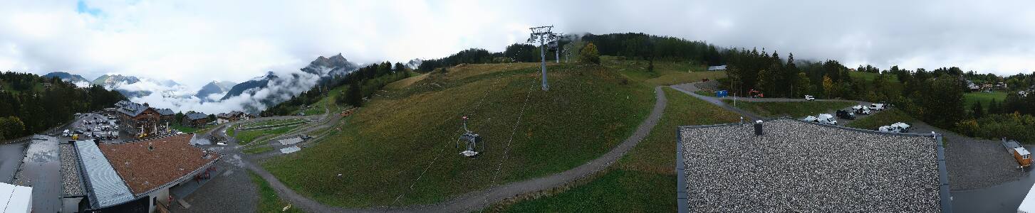 Bikepark Brandnertal