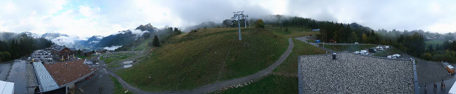 Bikepark Brandnertal