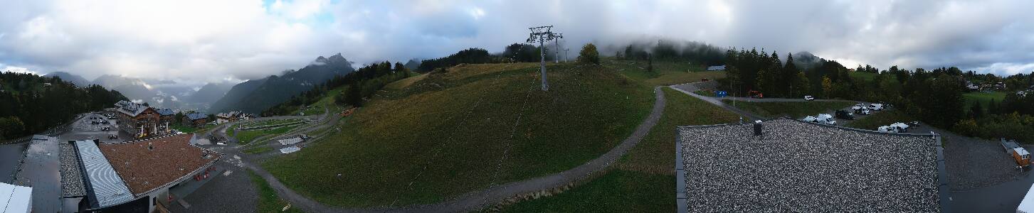 Bikepark Brandnertal