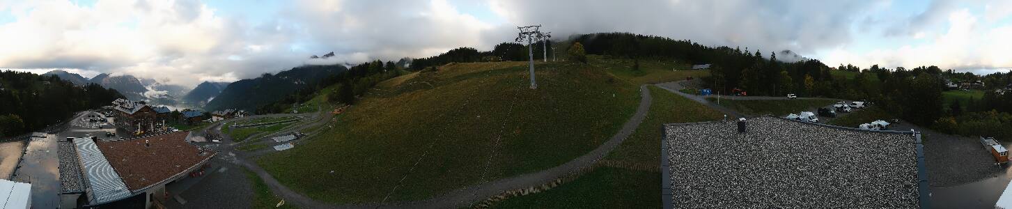 Bikepark Brandnertal