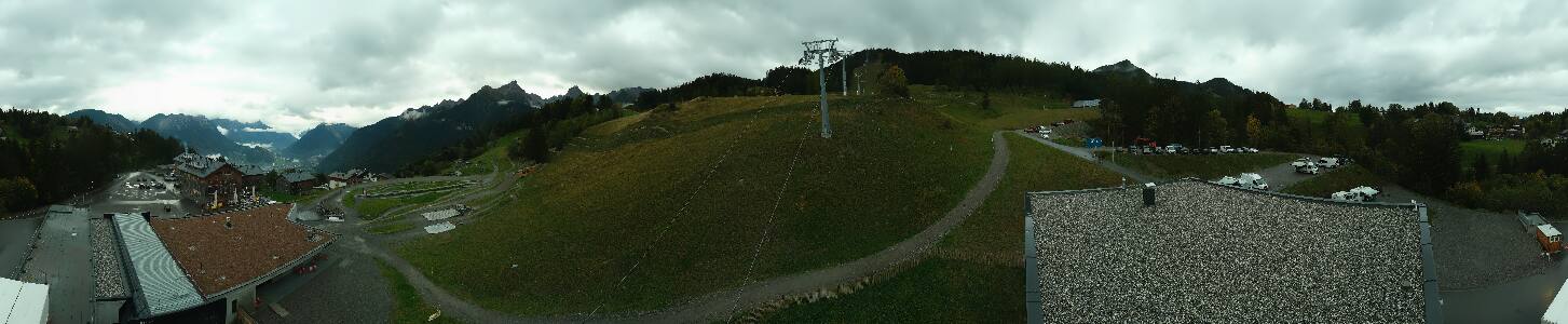 Bikepark Brandnertal