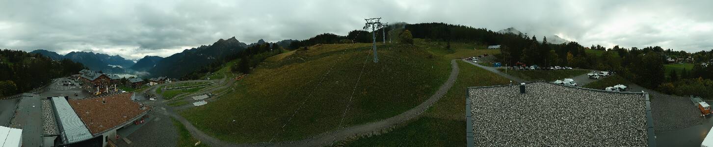 Bikepark Brandnertal